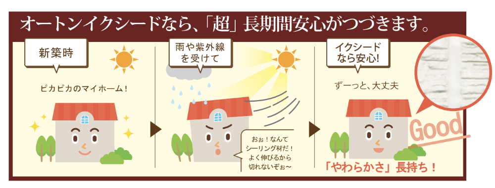 オートンイクシードなら「超」長期間安心が続きます