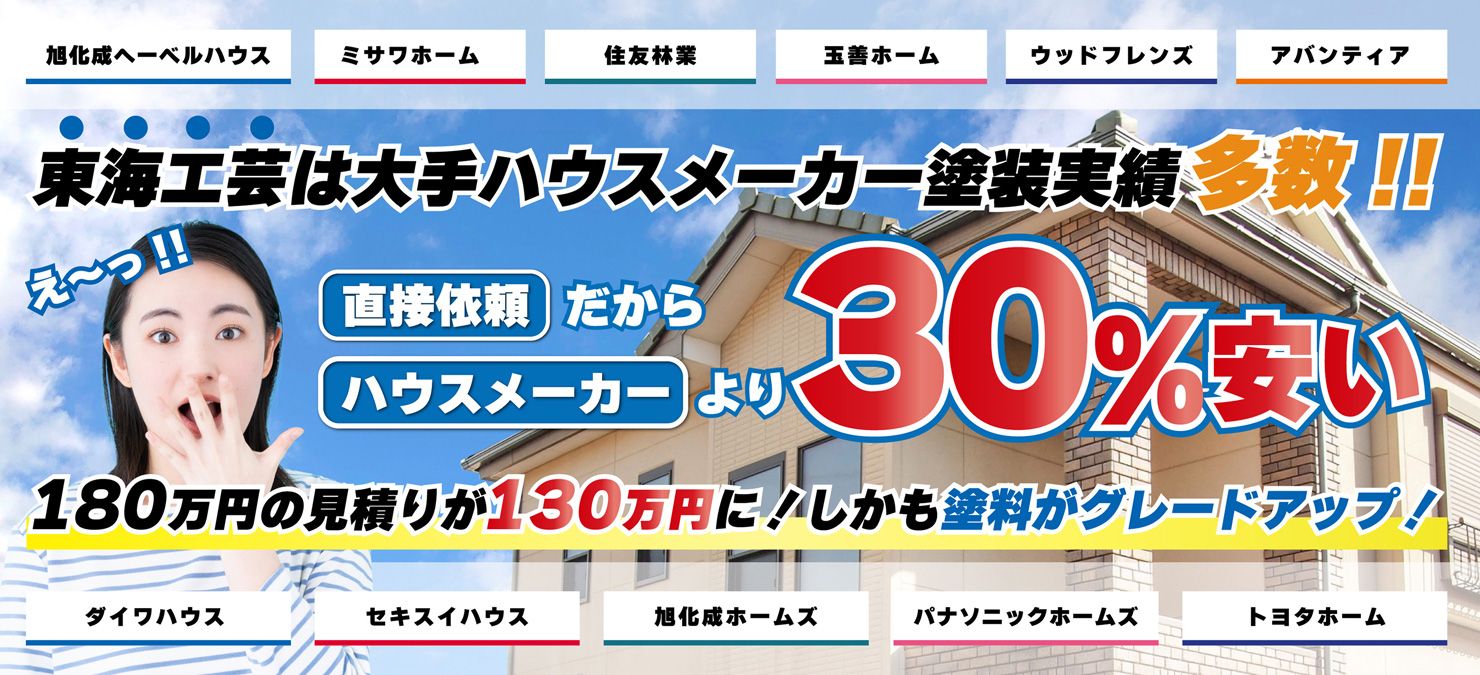 ハウスメーカーで塗装するより圧倒的に安い