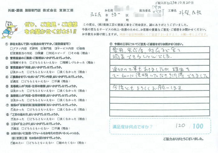 費用・完成度・対応など全て満足できるレベル