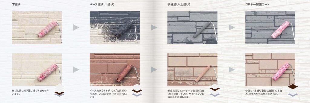 デコラトーン塗装