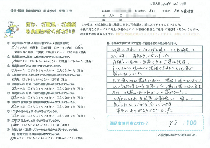 完成度は素晴らしく頼んで良かったと心から思っています