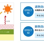 名古屋市南区で屋根の塗装工事を承りました！～遮断熱塗料で室内の温度上昇を防ぐ～名古屋市南区Y様邸