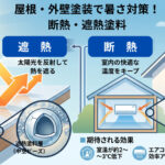 「今年の夏も暑すぎ…」を塗装で解決！知っておきたい遮熱・断熱塗料